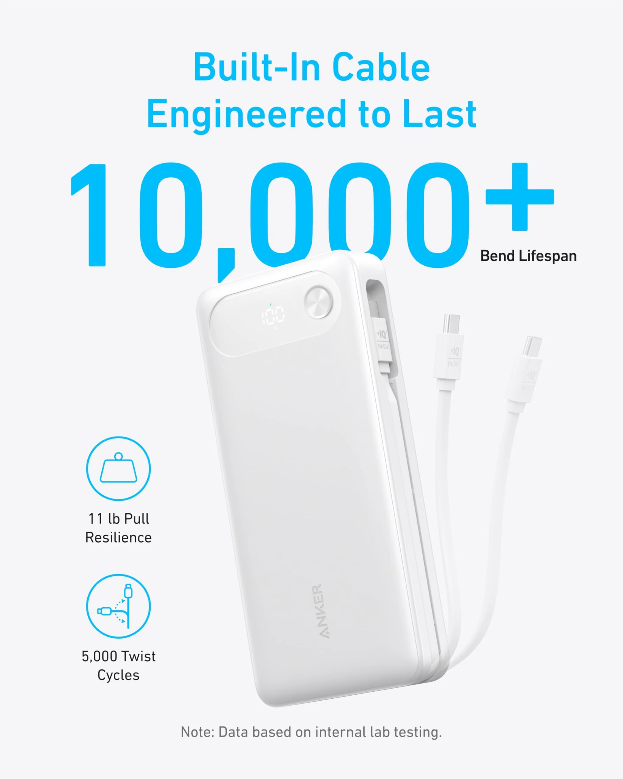 Anker Power Bank (20K, 87W, Built-In USB-C Cable) - Image 14