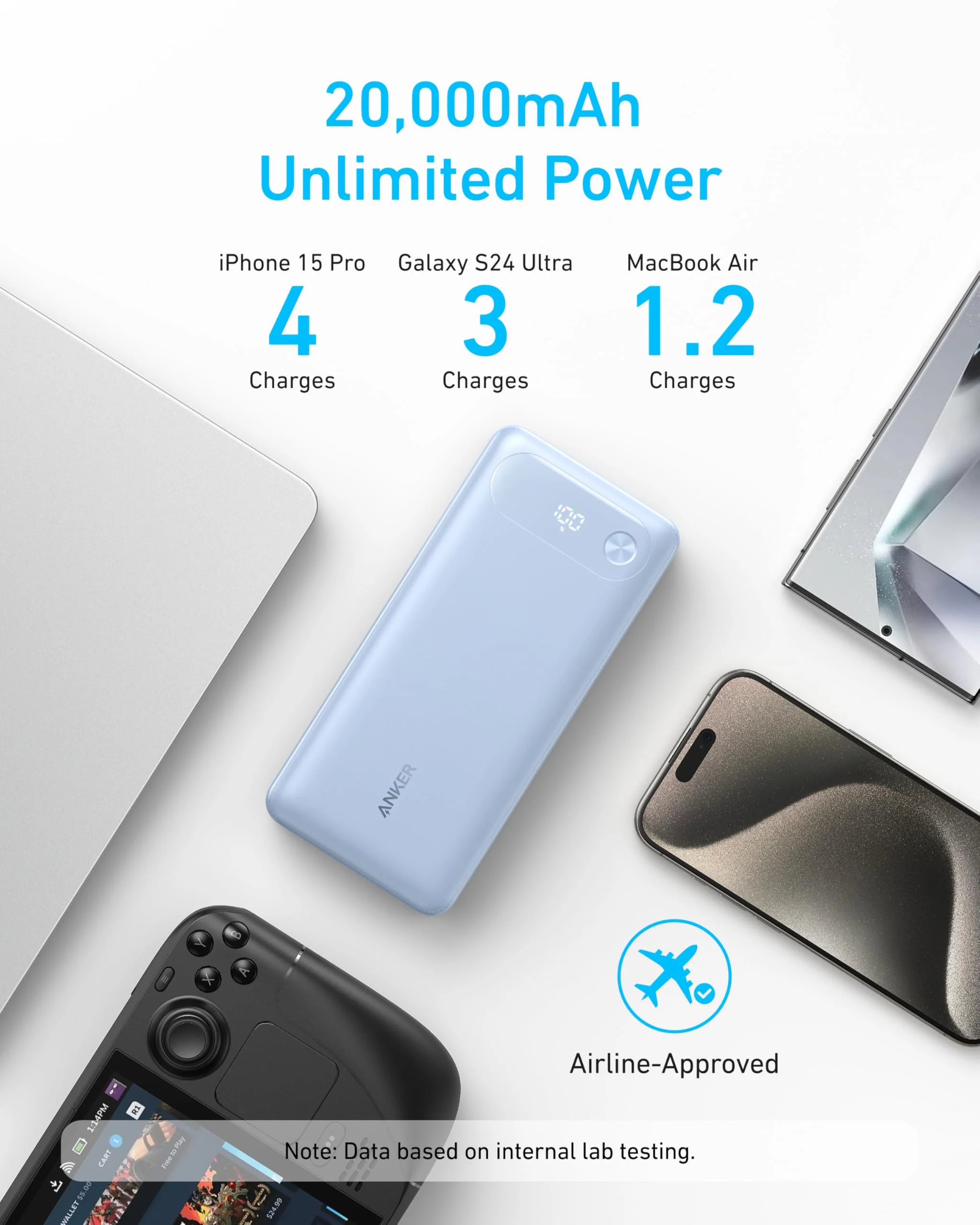 Anker Power Bank (20K, 87W, Built-In USB-C Cable) - Image 17