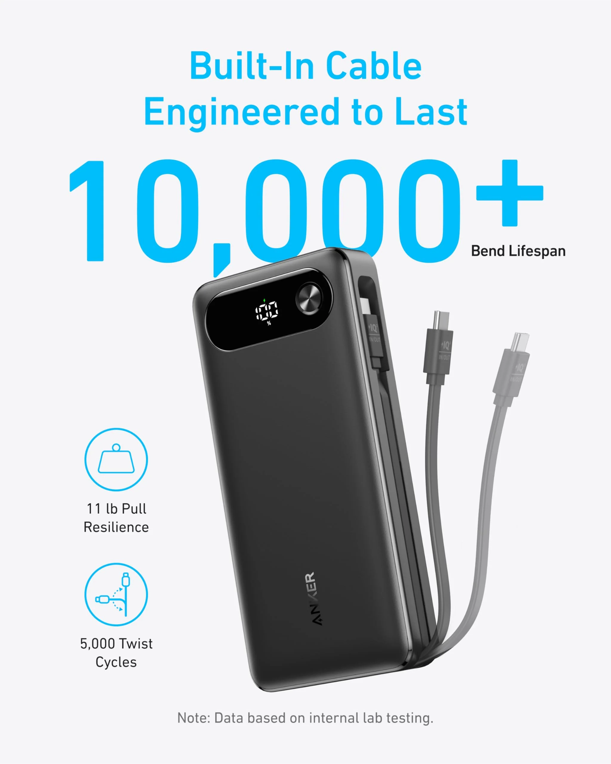 Anker Power Bank (20K, 87W, Built-In USB-C Cable) - Image 2