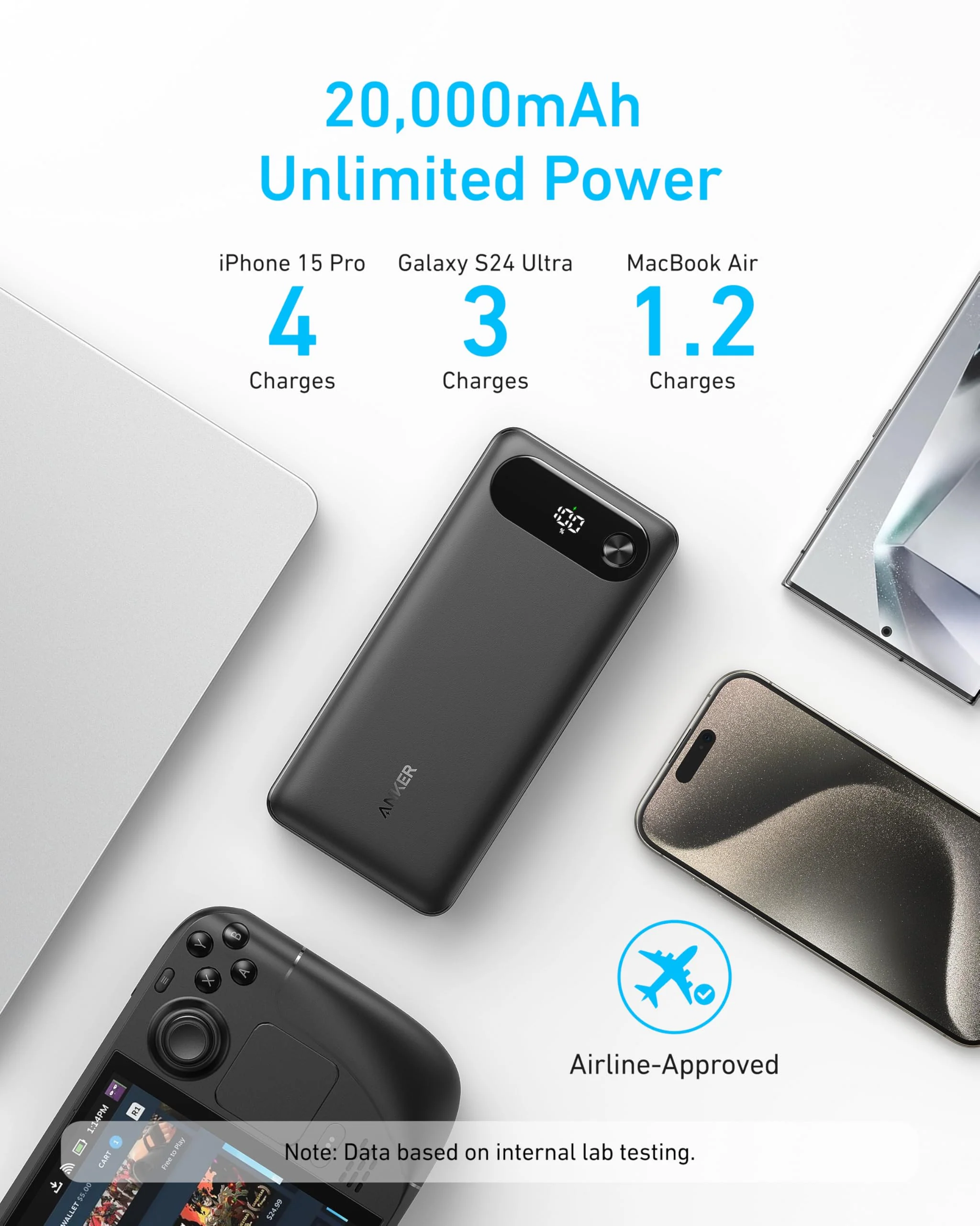 Anker Power Bank (20K, 87W, Built-In USB-C Cable) - Image 5