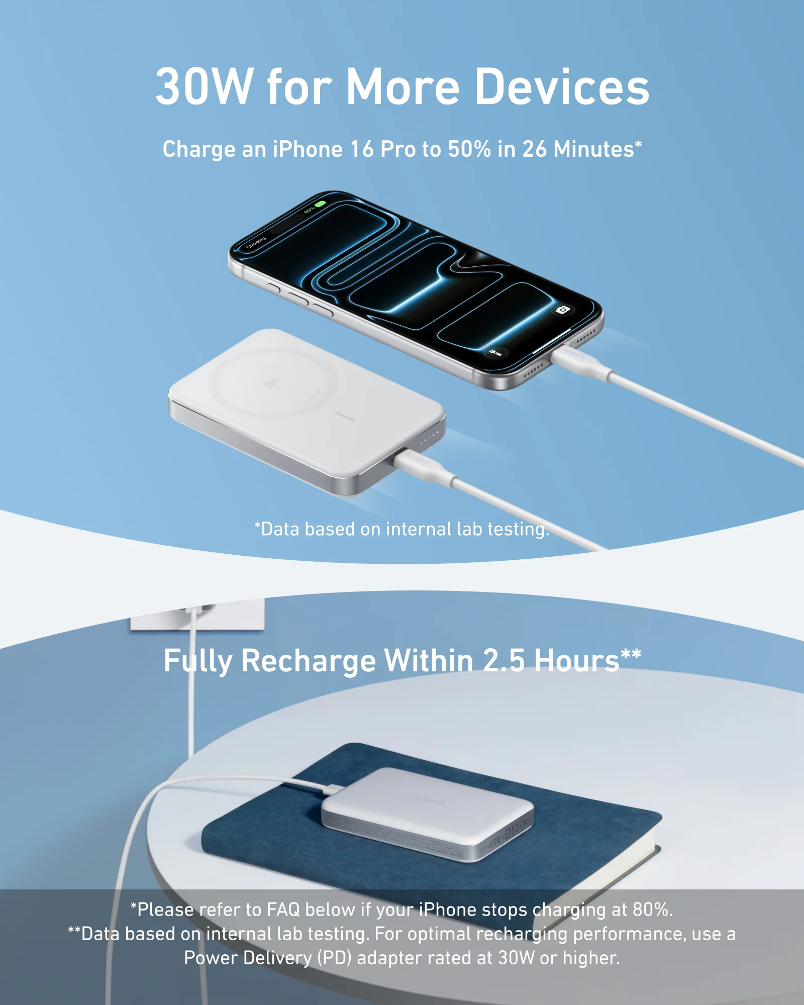 Anker MagGo Power Bank, 10,000mAh Wireless Charger, Ultra-Slim, 15W Fast Charging - Image 12