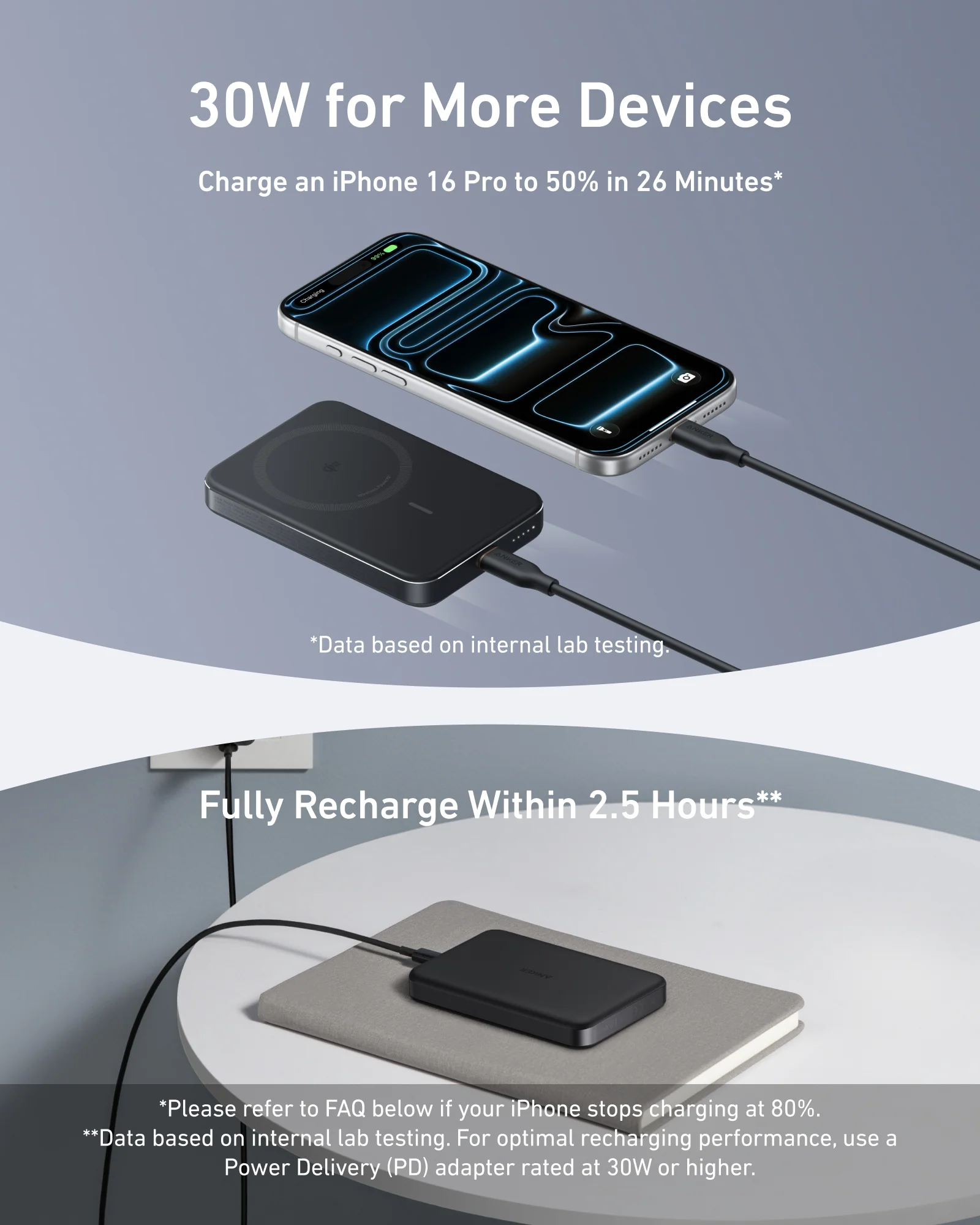 Anker MagGo Power Bank, 10,000mAh Wireless Charger, Ultra-Slim, 15W Fast Charging - Image 6