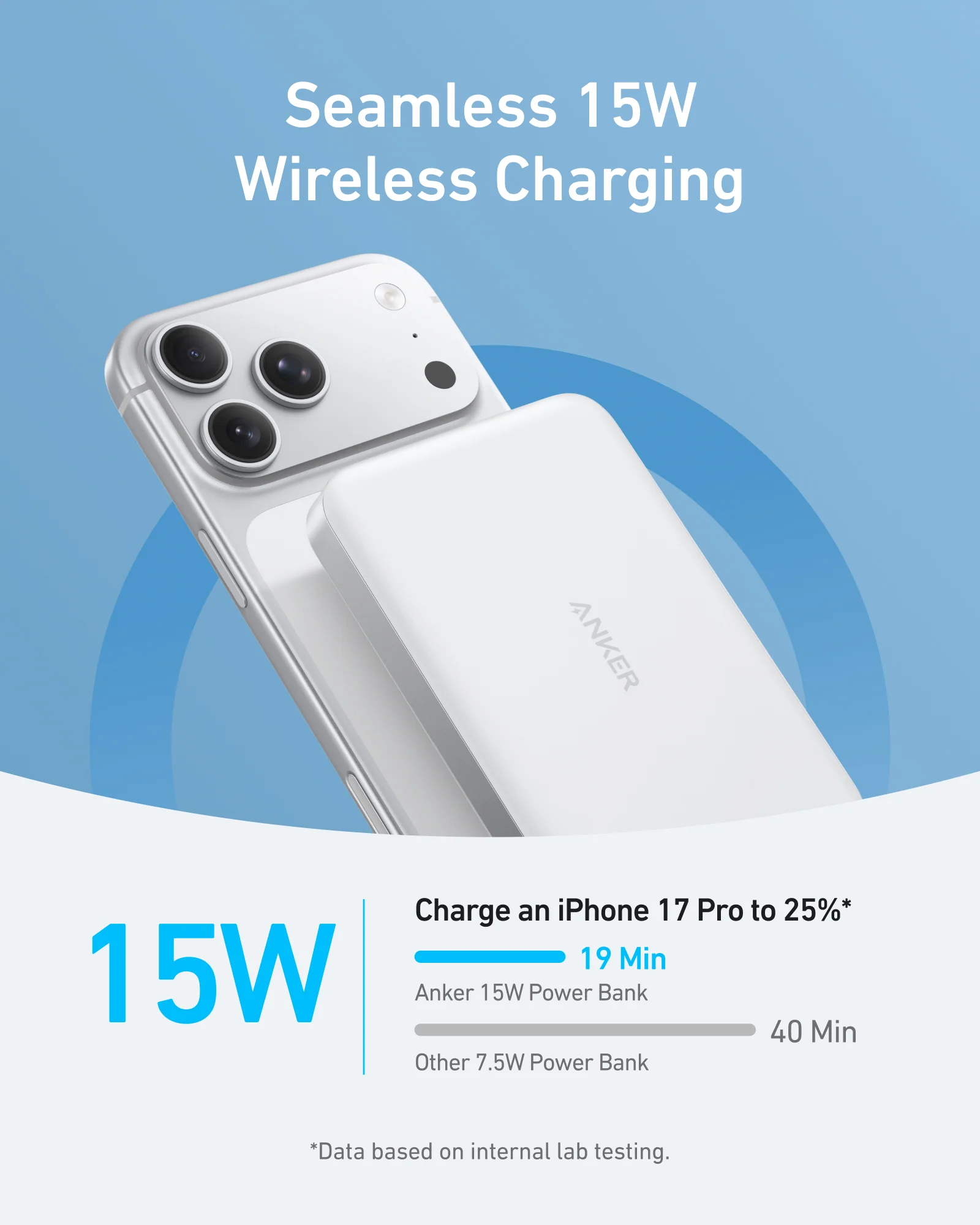 Anker MagGo Power Bank, 10,000mAh Wireless Charger, Ultra-Slim, 15W Fast Charging - Image 8
