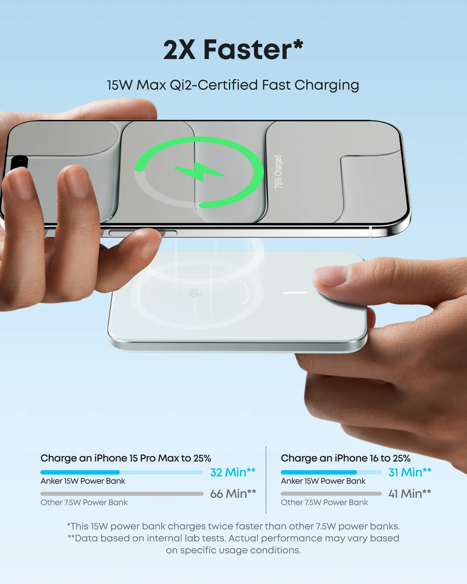 Anker Nano Power Bank, 5,000mAh Wireless Charger, Ultra-Slim, 15W Fast Charging - Image 28