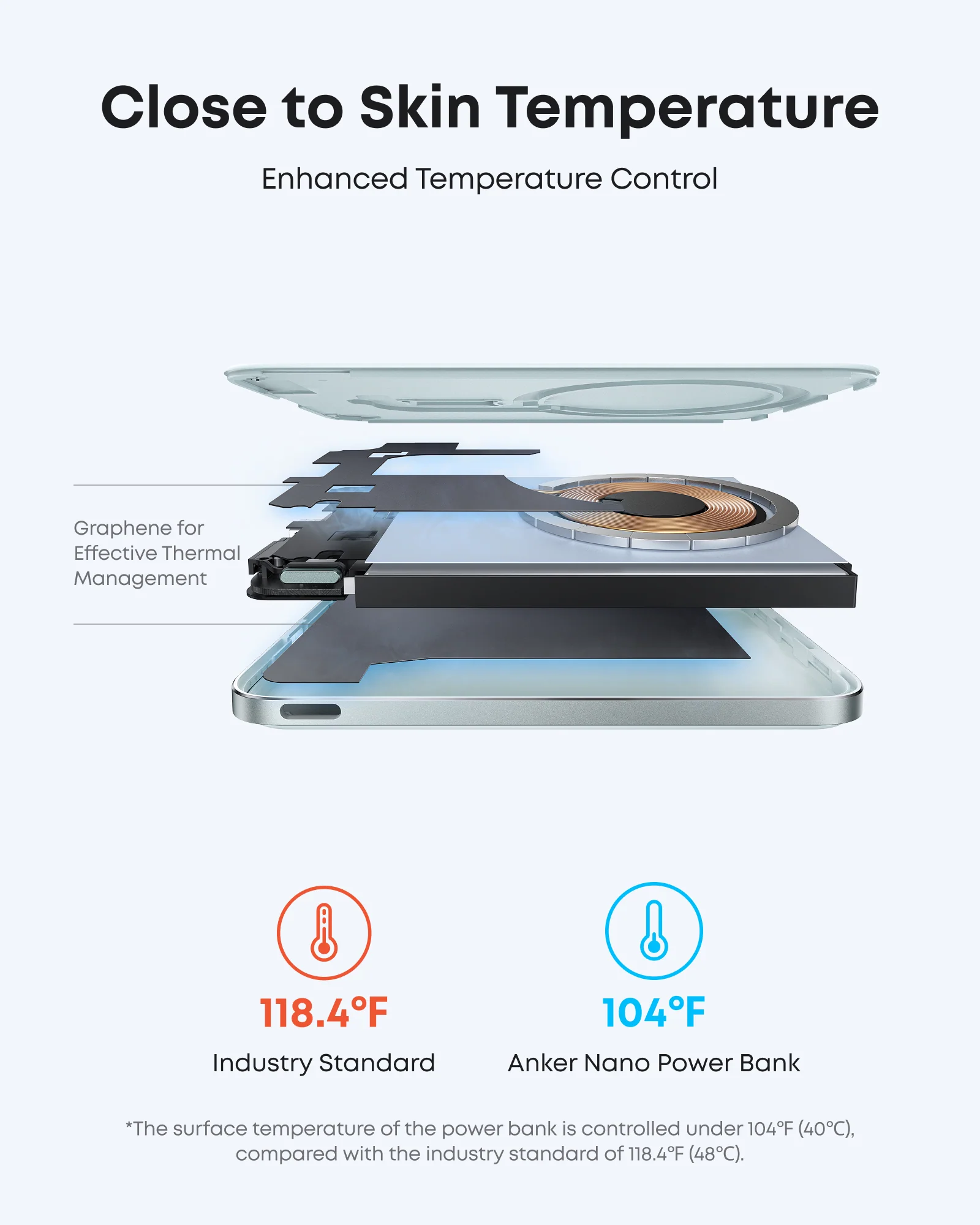 Anker Nano Power Bank, 5,000mAh Wireless Charger, Ultra-Slim, 15W Fast Charging - Image 29
