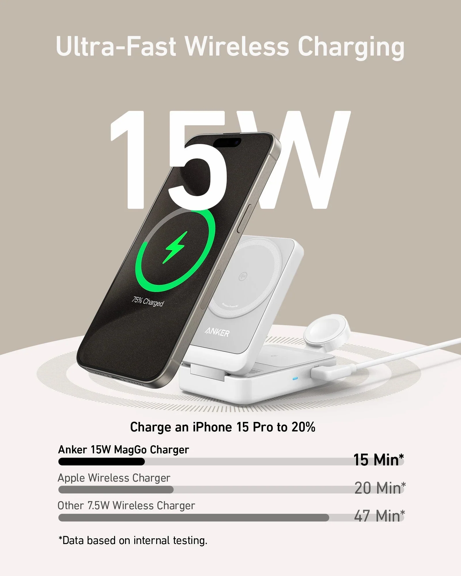 Anker MagGo Wireless Charging Station (Foldable 3-in-1) - Image 14
