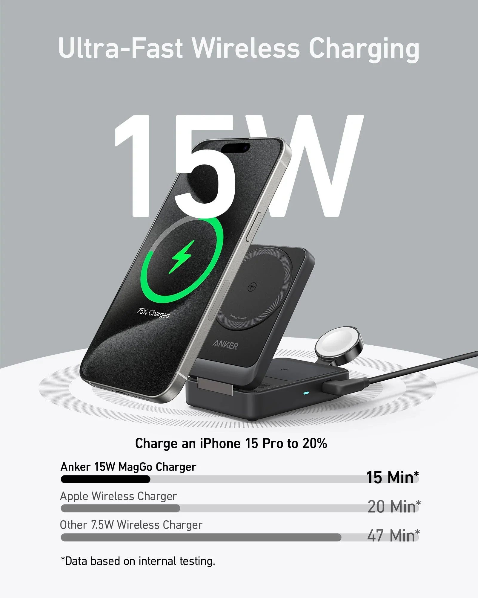 Anker MagGo Wireless Charging Station (Foldable 3-in-1) - Image 5