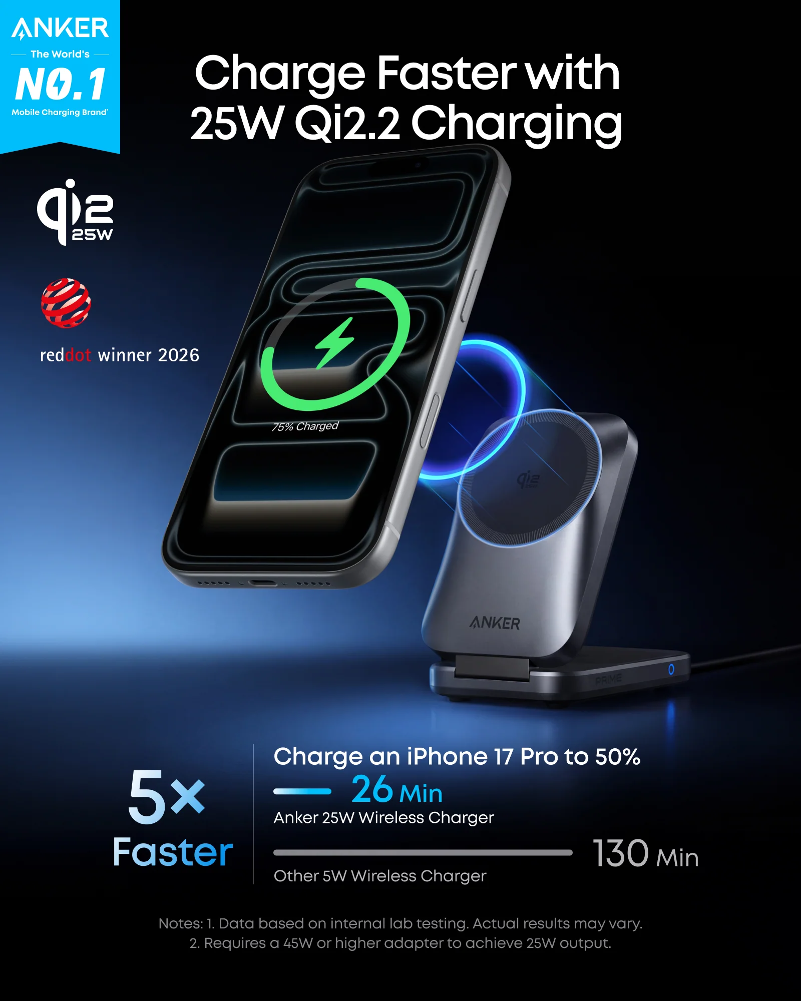 Anker Prime Wireless Charging Station (3-in-1, MagGo, AirCool, Foldable) - Image 3
