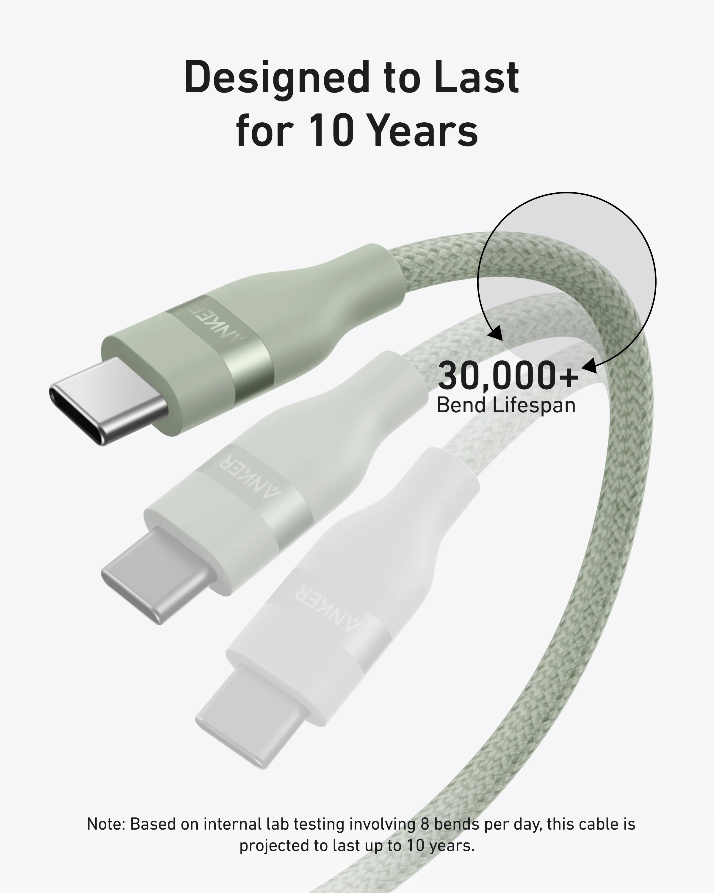 Anker USB-C to USB-C Cable (240W, Upcycled-Braided) - Image 21