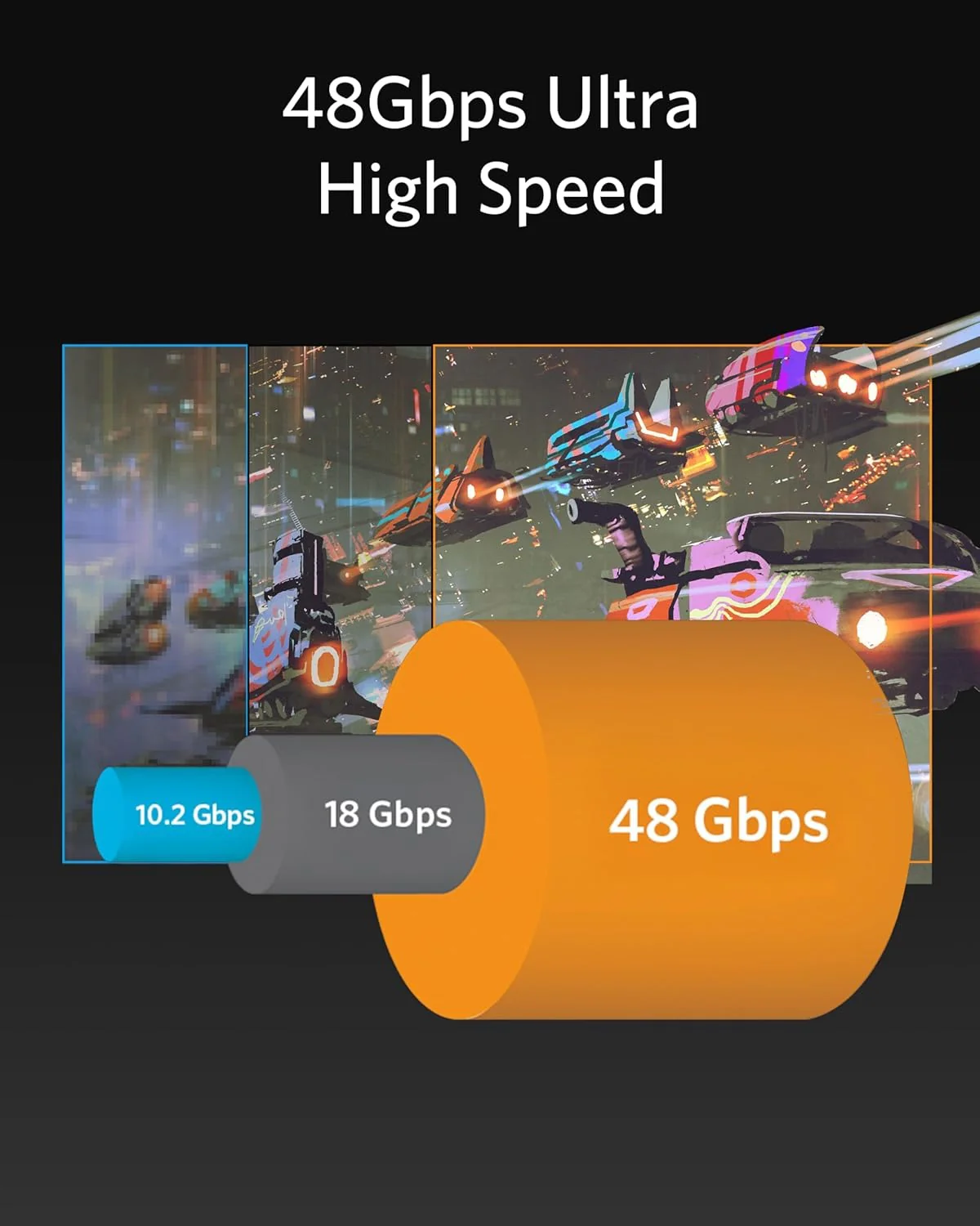 Anker 8K@60Hz HDMI Cable, Ultra High Speed 4K@120Hz 48Gbps 6.6 ft Ultra HD HDMI to HDMI Cord - Image 4