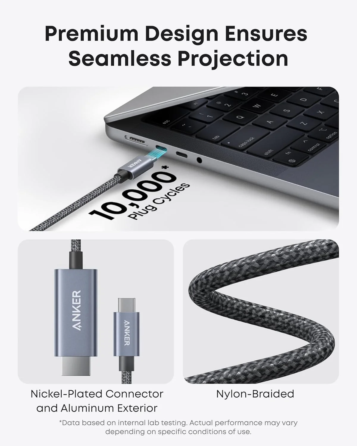 Anker HDMI Cable, 4K@60Hz Ultra-Fast Nylon-Braided USBC to HDMI Cord with Advanced Shielding, Thunderbolt 5/4/3 - Image 6