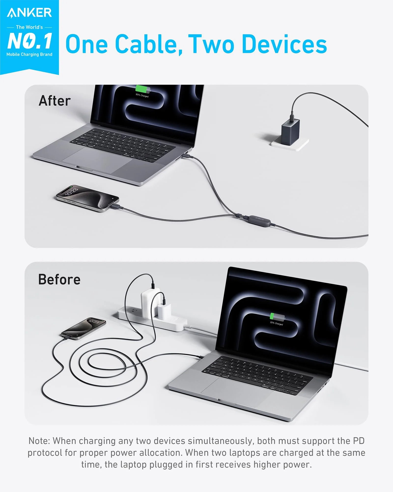 Anker 2-in-1 USB C to USB C Cable 140W - Image 3