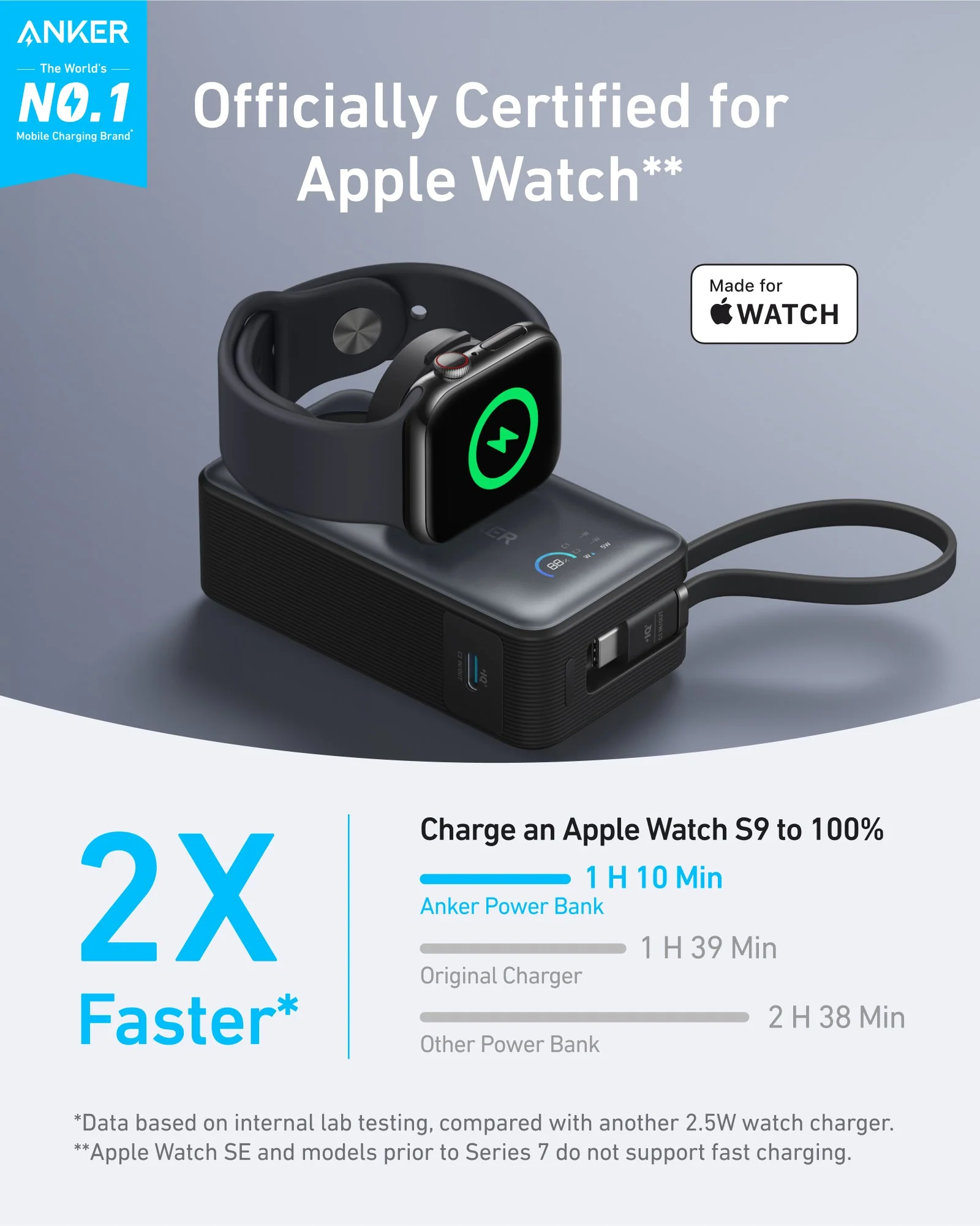 Anker MagGo Power Bank (10K, 35W, For Apple Watch) - Image 8