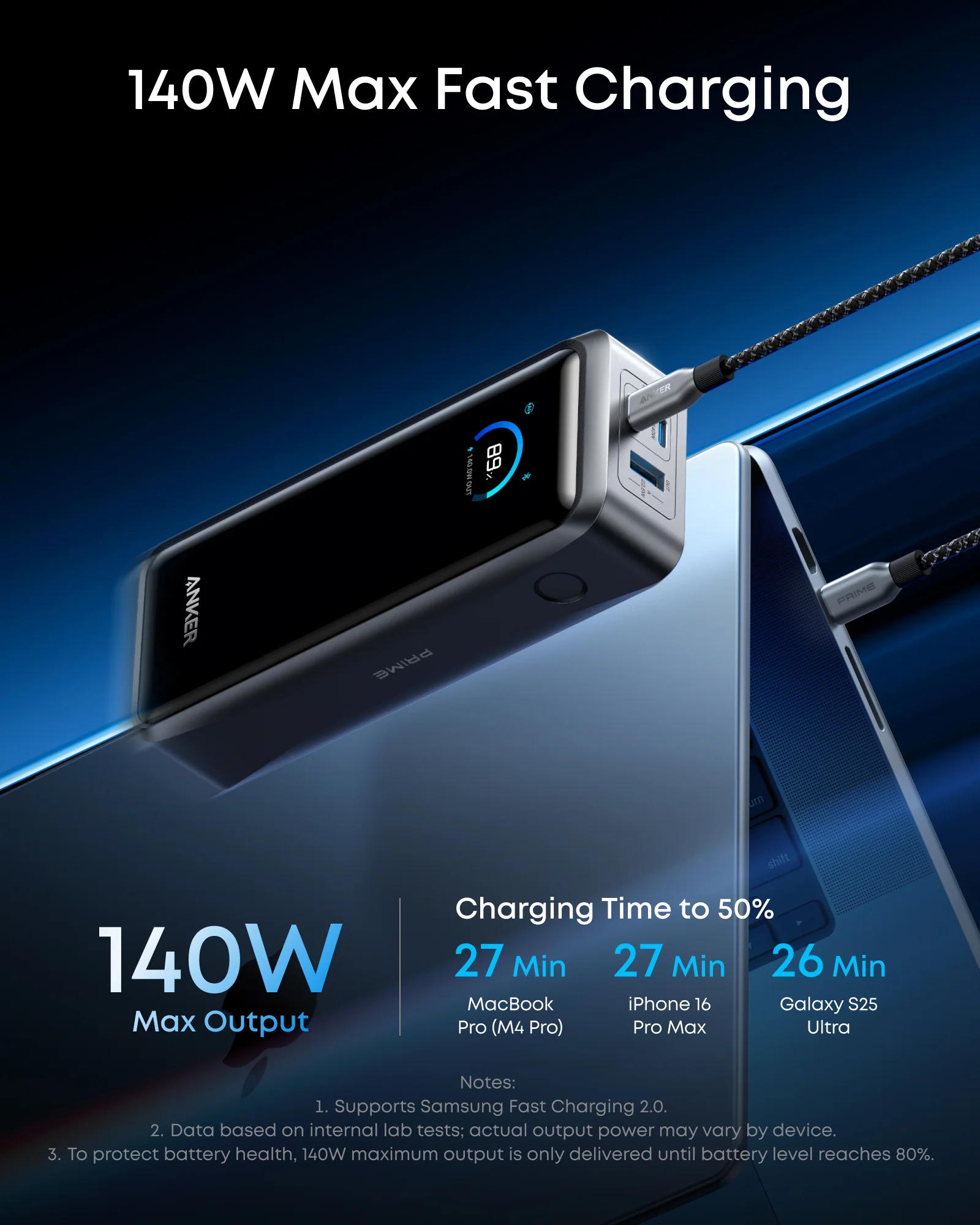 Anker Prime Power Bank (26K, 300W) - Image 3