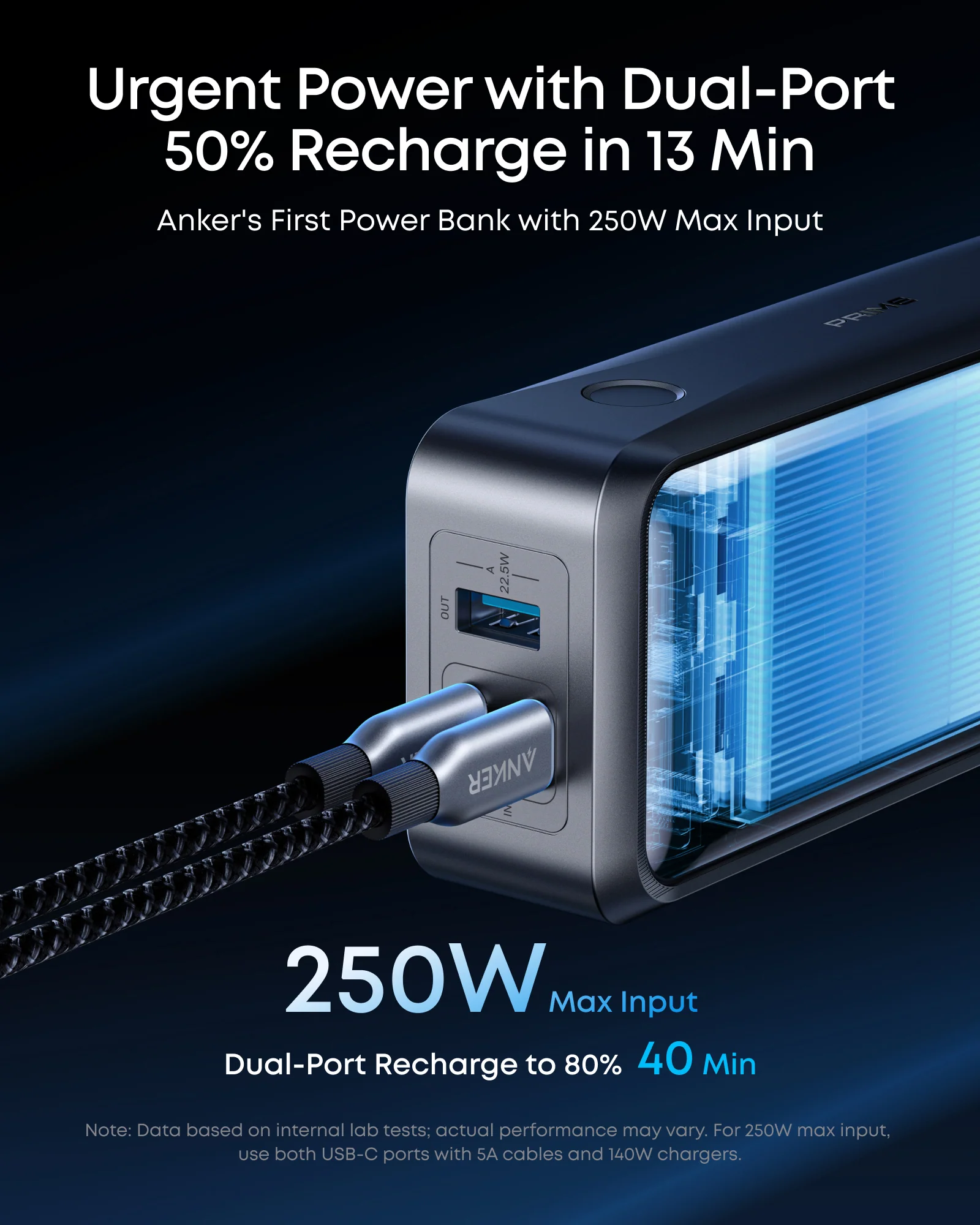 Anker Prime Power Bank (26K, 300W) - Image 5