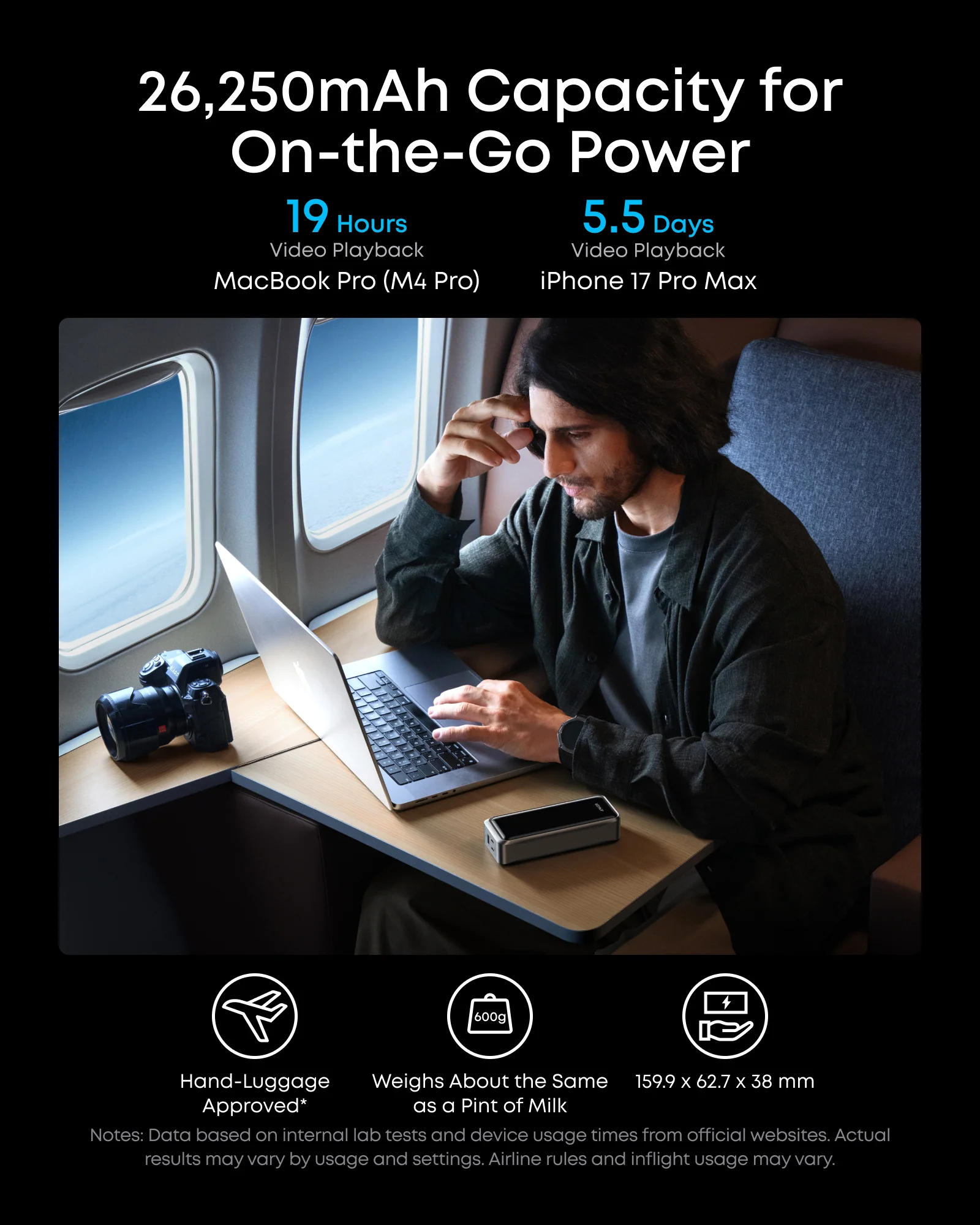 Anker Prime Power Bank (26K, 300W) - Image 6
