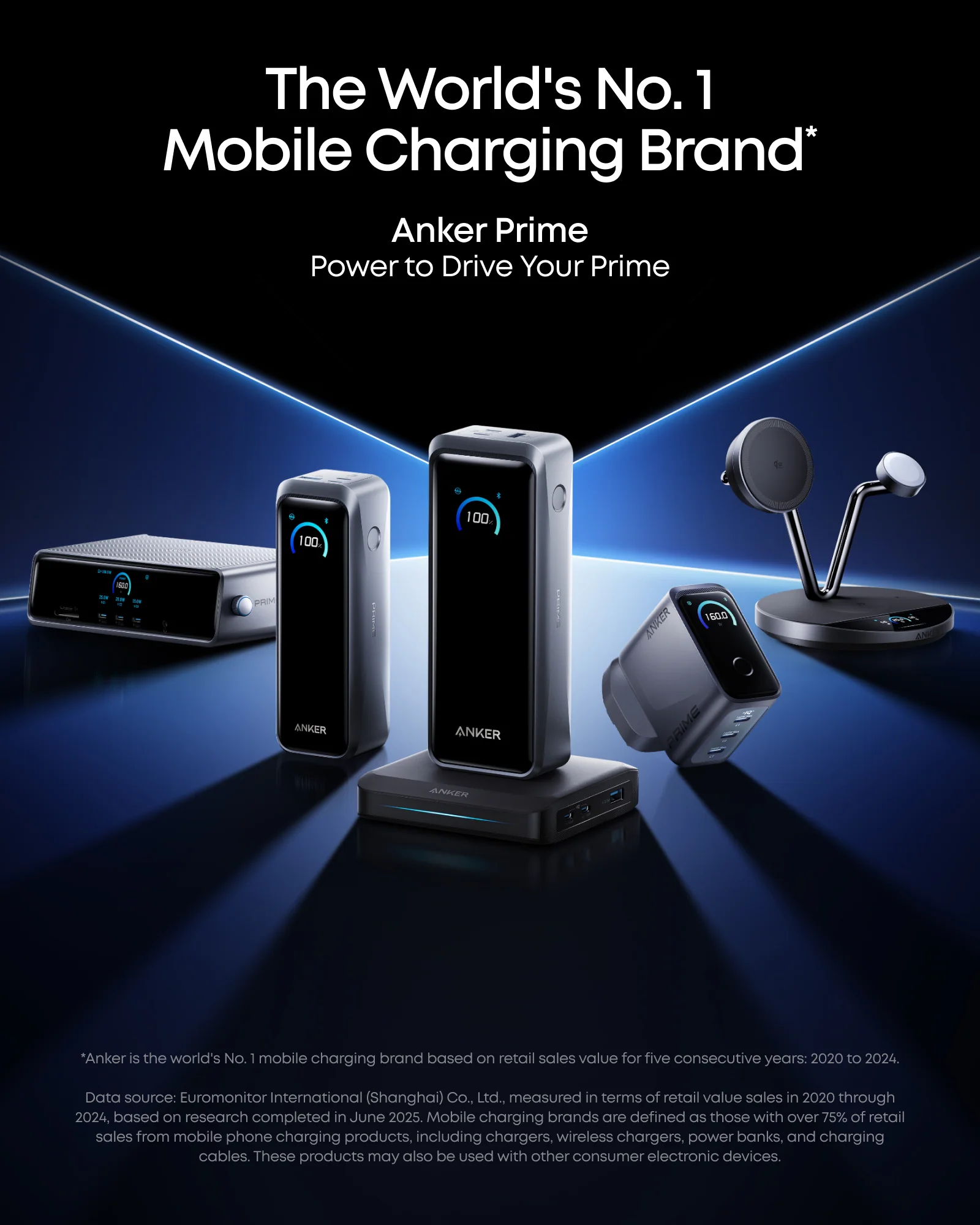 Anker Prime Power Bank (26K, 300W) - Image 8