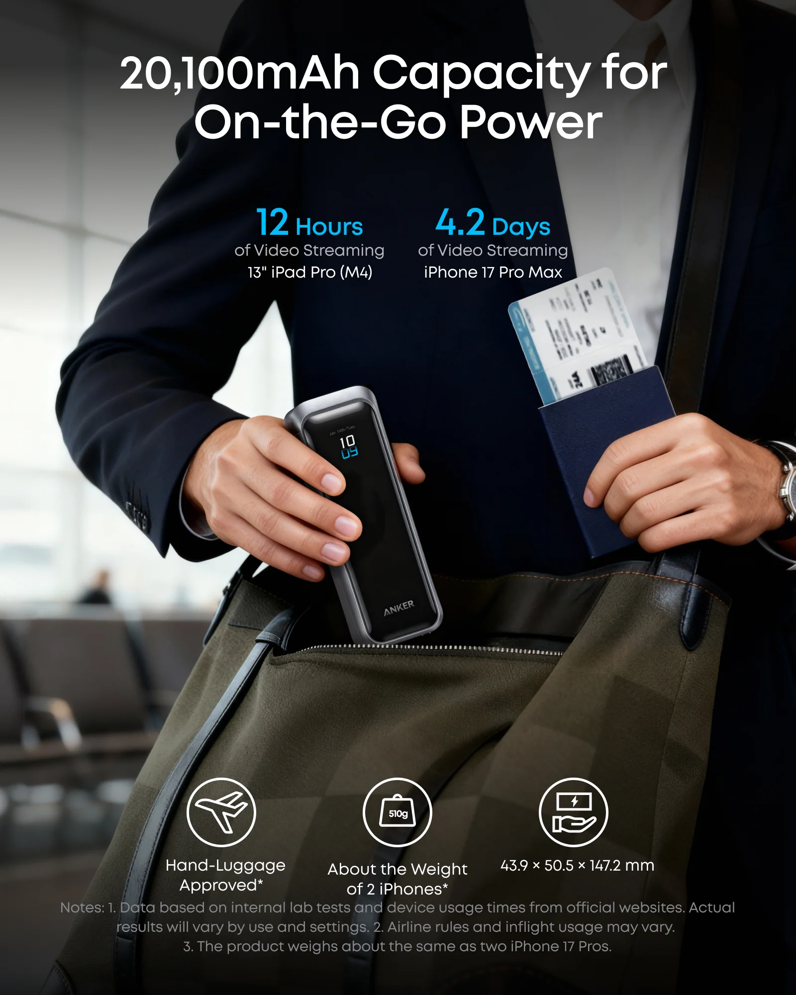 Anker Prime Power Bank (20K, 220W) and Charging Base (150W, 3 Ports) - Image 5