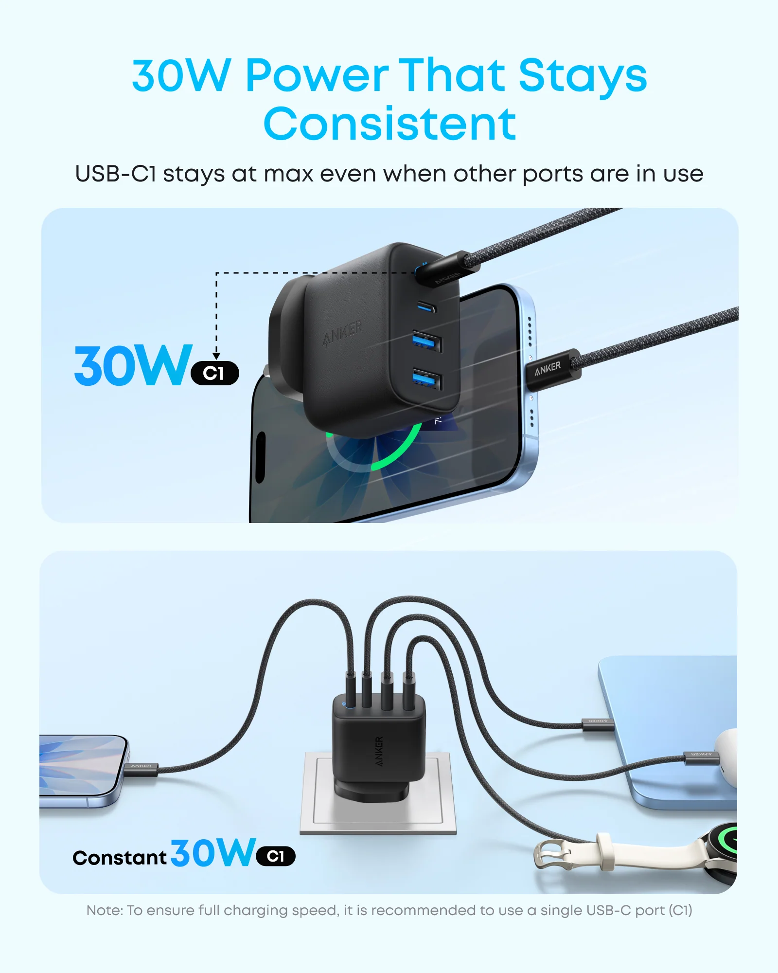 Anker Zolo Charger (50W, 4 Ports) with 3 ft USB-C to USB-C Cable - Image 10