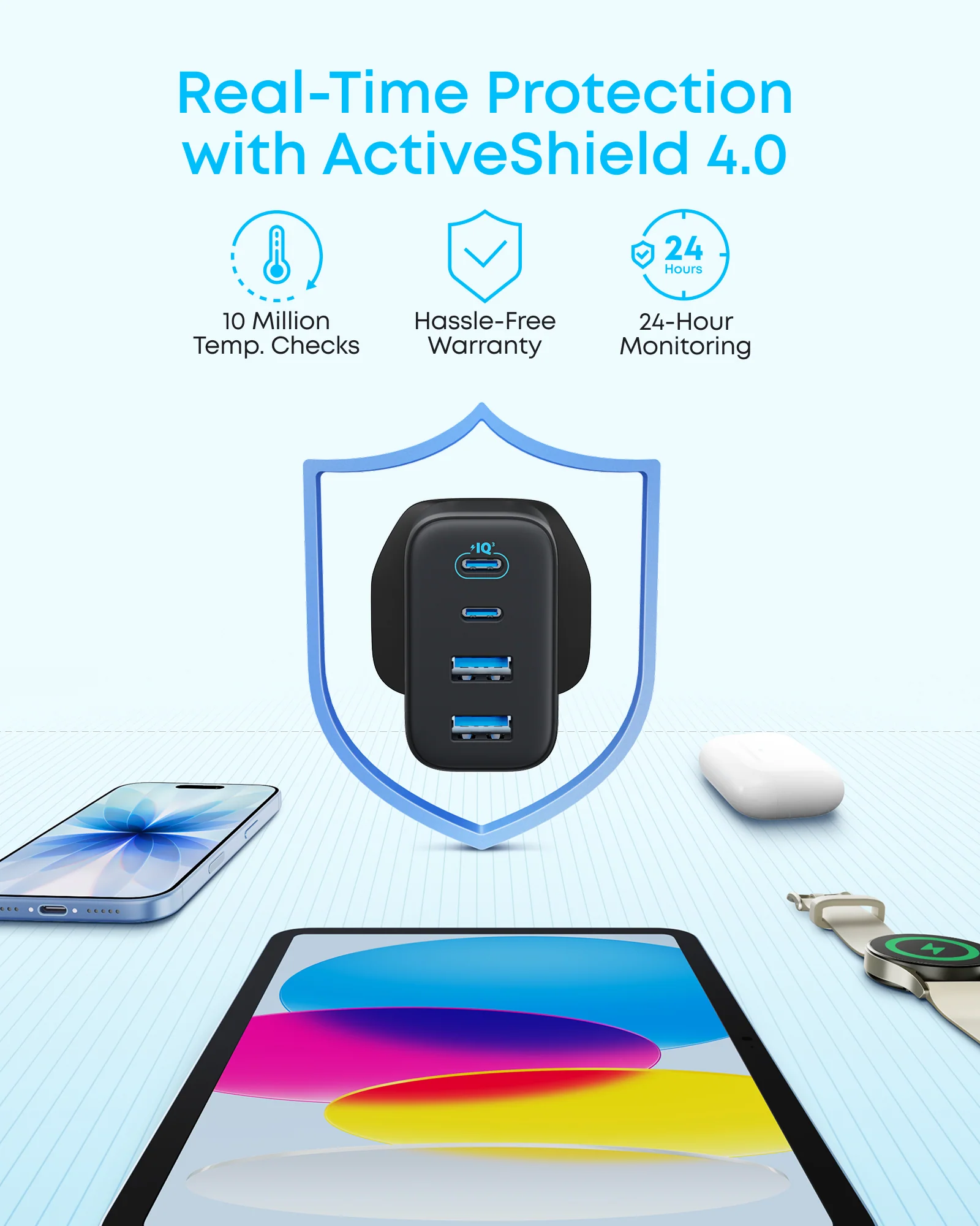 Anker Zolo Charger (50W, 4 Ports) with 3 ft USB-C to USB-C Cable - Image 12