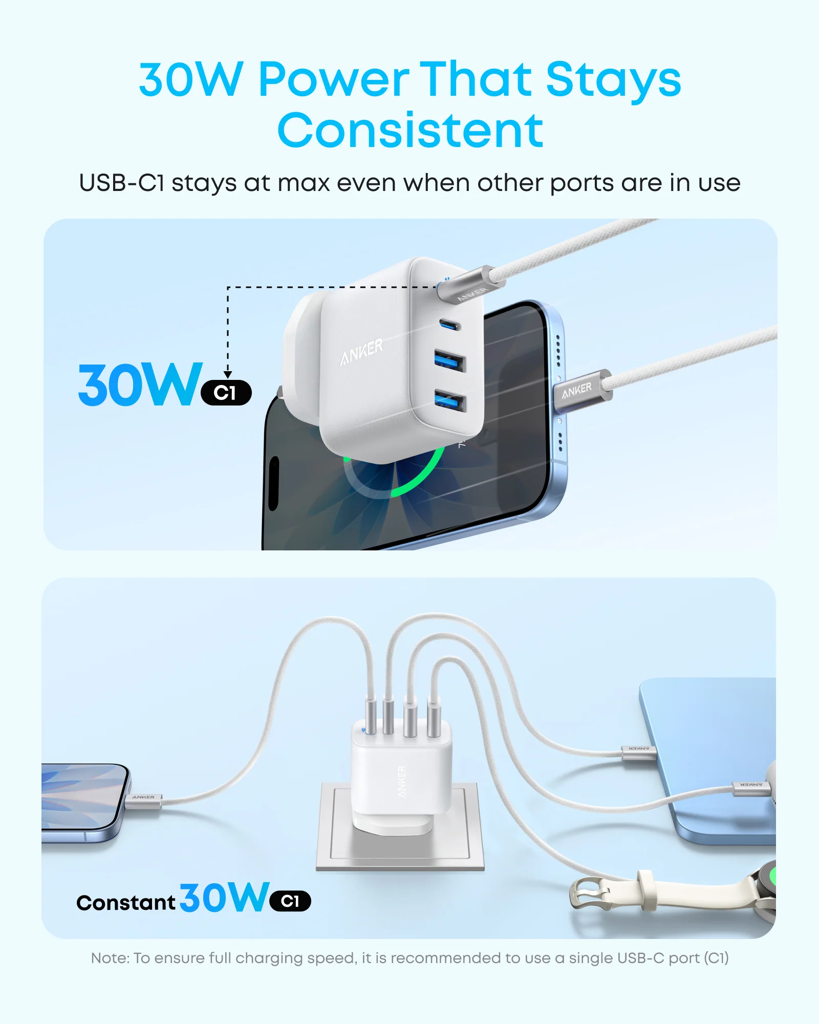 Anker Zolo Charger (50W, 4 Ports) with 3 ft USB-C to USB-C Cable - Image 4