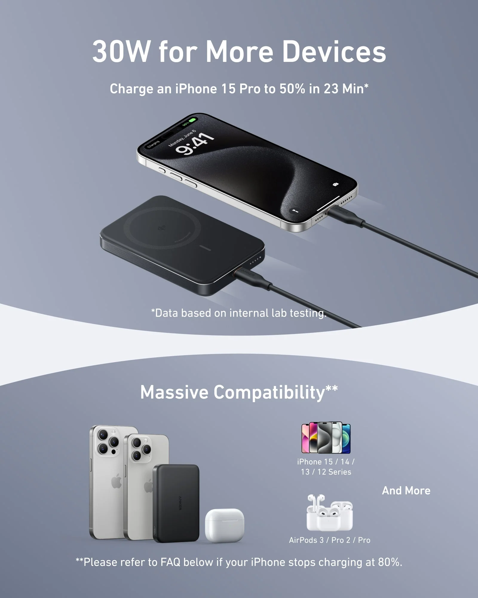 Anker Laptop Charger (140W, 4-Port, PD 3.1) with USB-C Cable + Anker MagGo Power Bank (10K, Slim) - Image 11