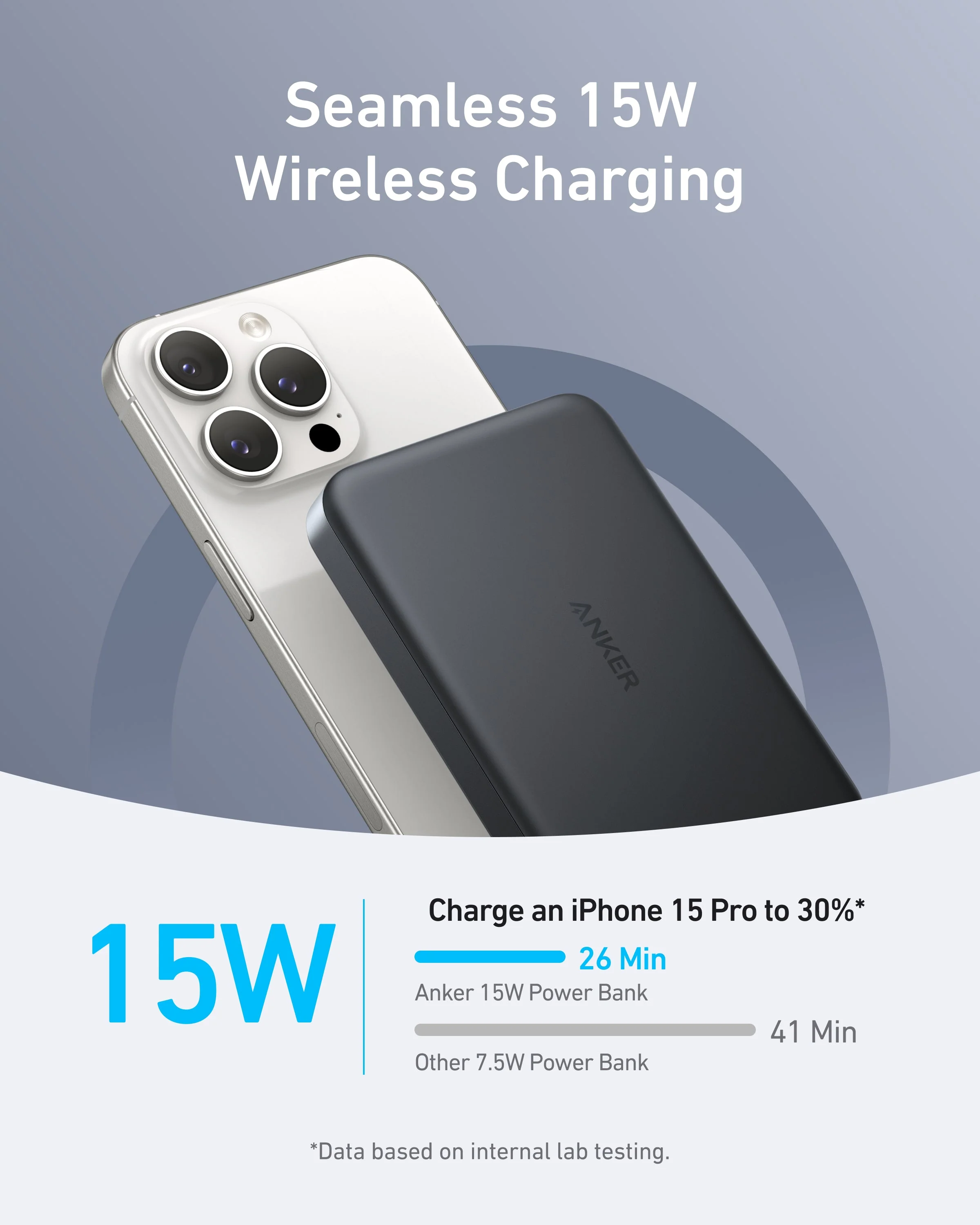 Anker Laptop Charger (140W, 4-Port, PD 3.1) with USB-C Cable + Anker MagGo Power Bank (10K, Slim) - Image 12