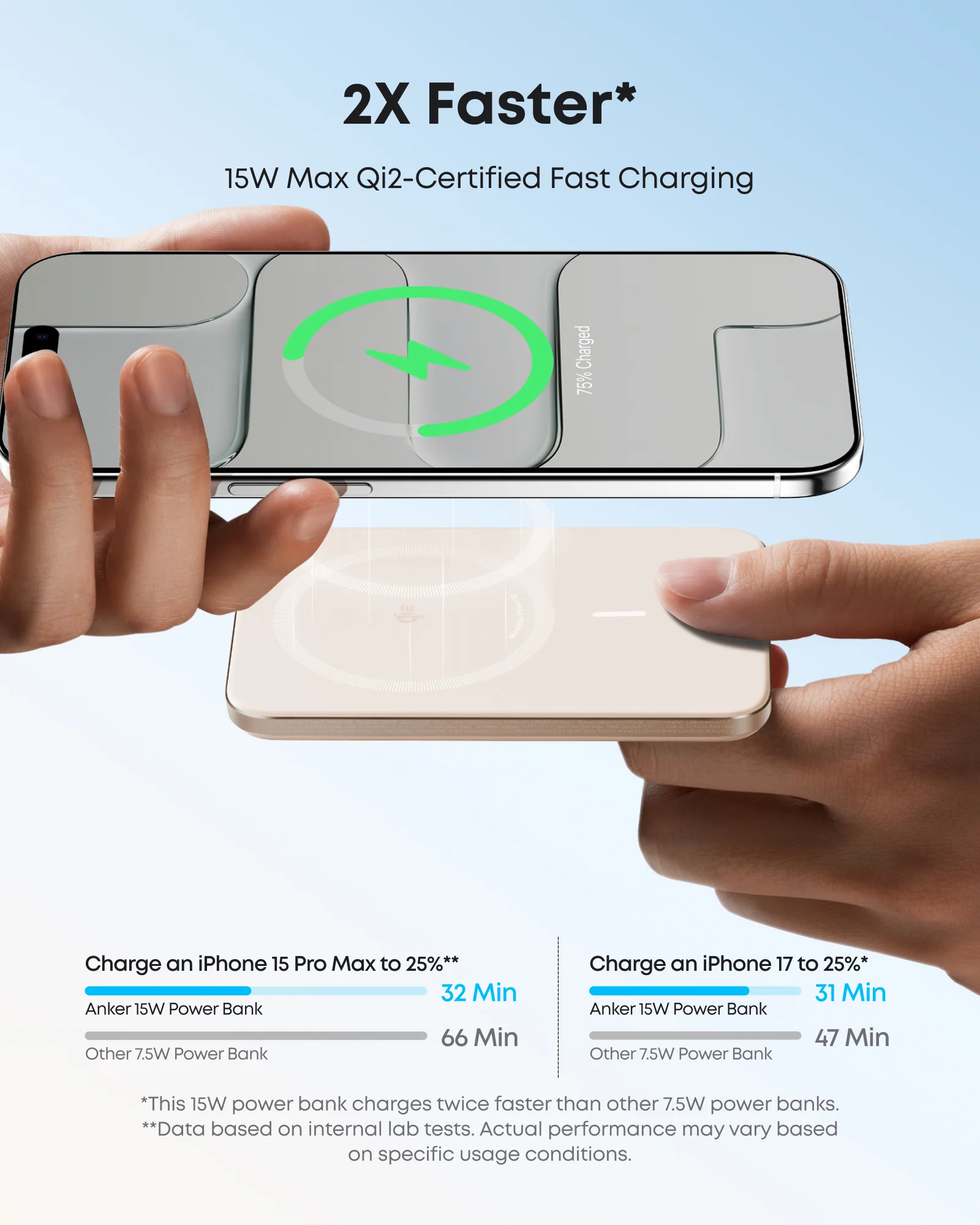 Anker Nano Power Bank, 5,000mAh Wireless Charger, Ultra-Slim, 15W Fast Charging - Image 22