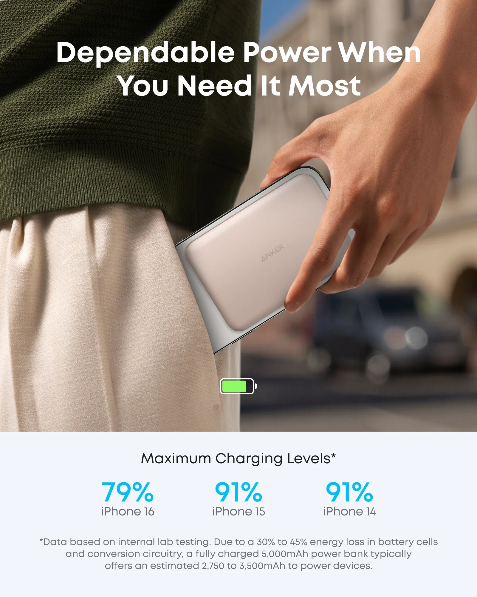 Anker Nano Power Bank, 5,000mAh Wireless Charger, Ultra-Slim, 15W Fast Charging - Image 24