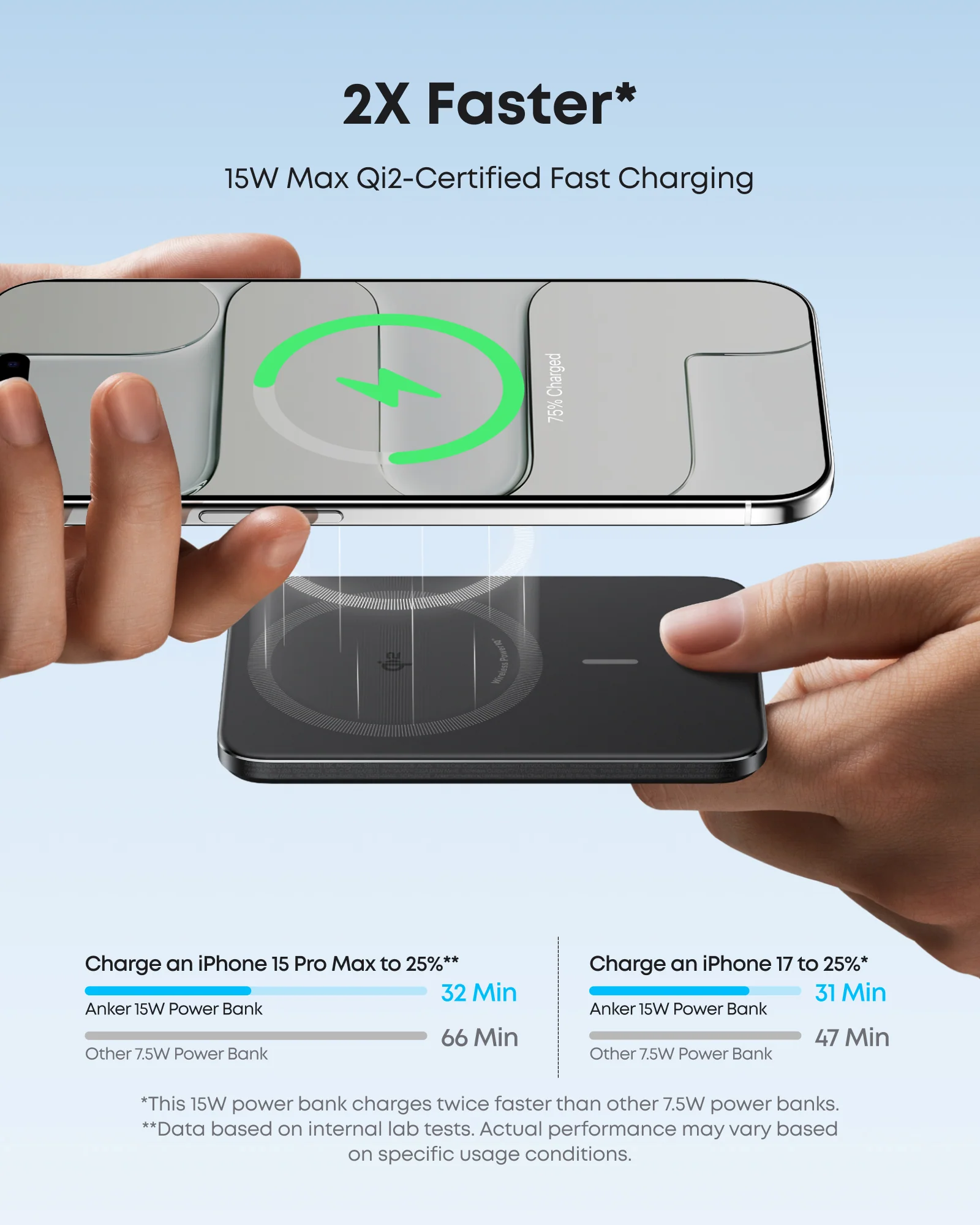 Anker Nano Power Bank, 5,000mAh Wireless Charger, Ultra-Slim, 15W Fast Charging - Image 5