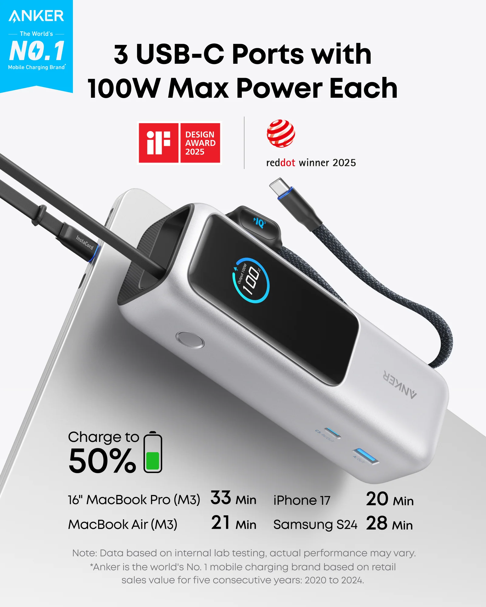 Anker Laptop Power Bank (25K, 165W, Built-In and Retractable Cables) ｜2-Pack - Image 10