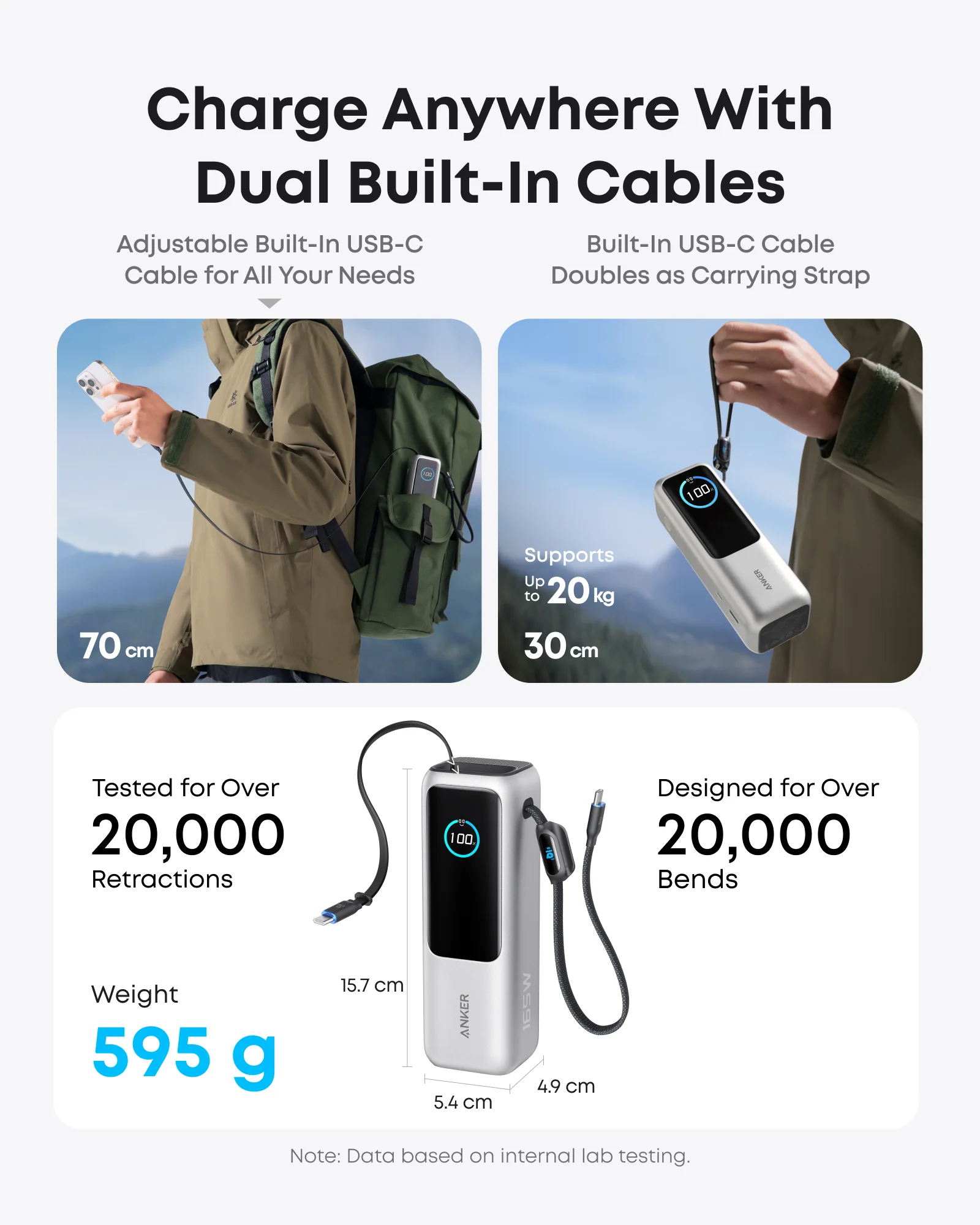 Anker Laptop Power Bank (25K, 165W, Built-In and Retractable Cables) ｜2-Pack - Image 11