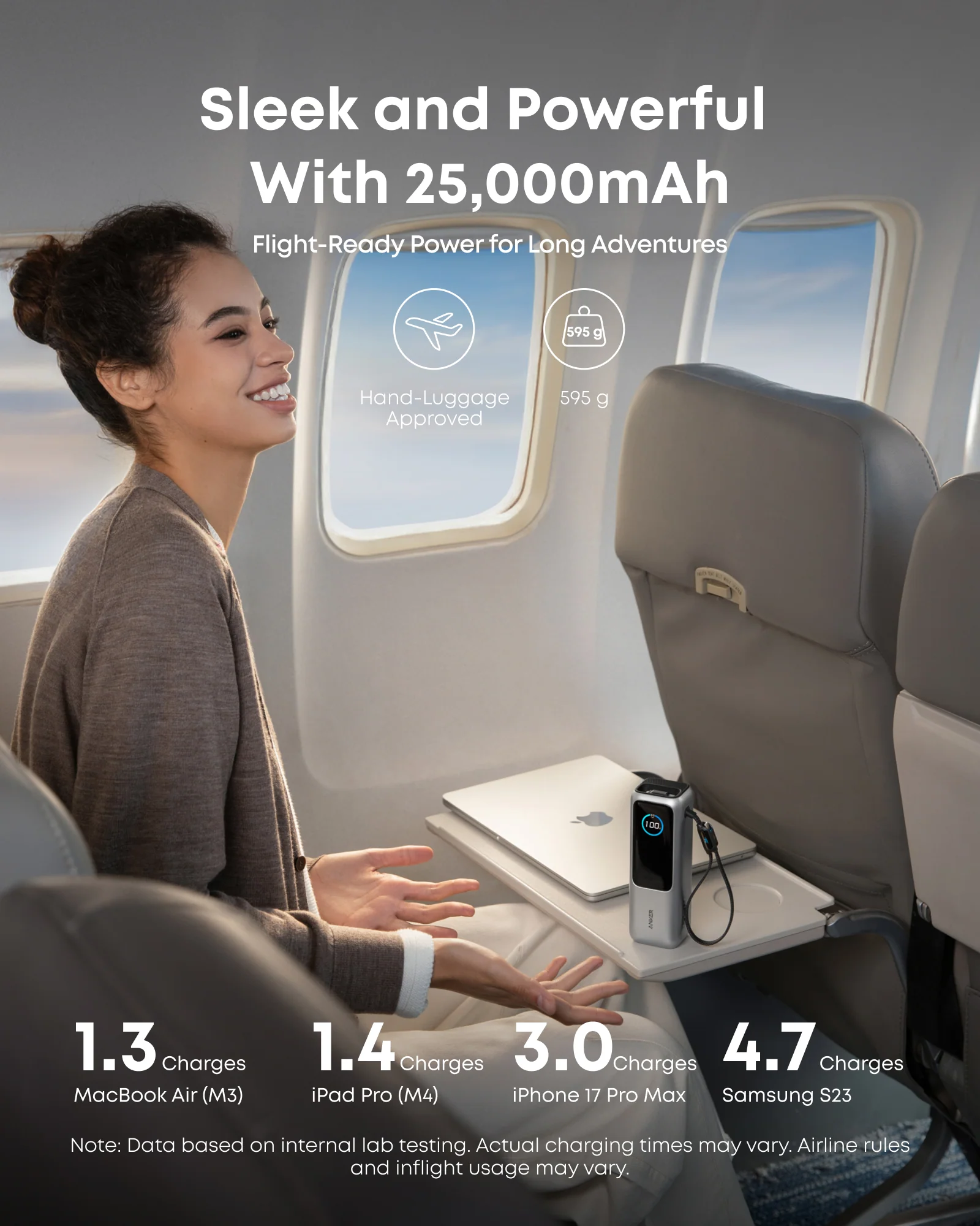 Anker Laptop Power Bank (25K, 165W, Built-In and Retractable Cables) ｜2-Pack - Image 13