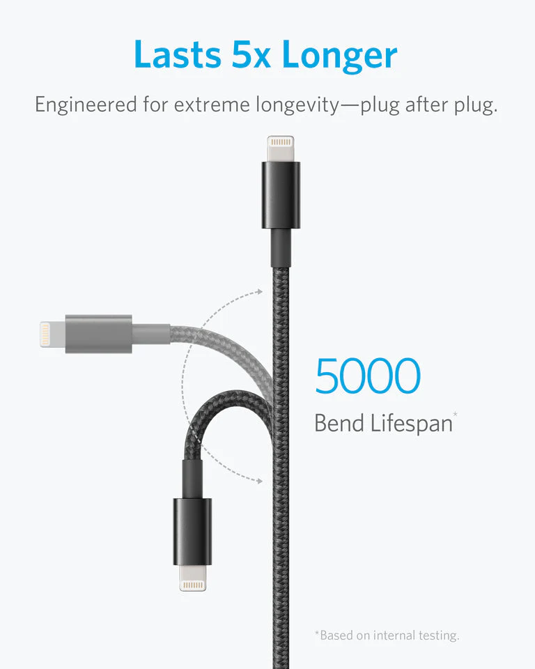 Anker Laptop Power Bank (25K, 165W, Built-In and Retractable Cables) and USB-A to Lightning Cable (Nylon) - Image 10