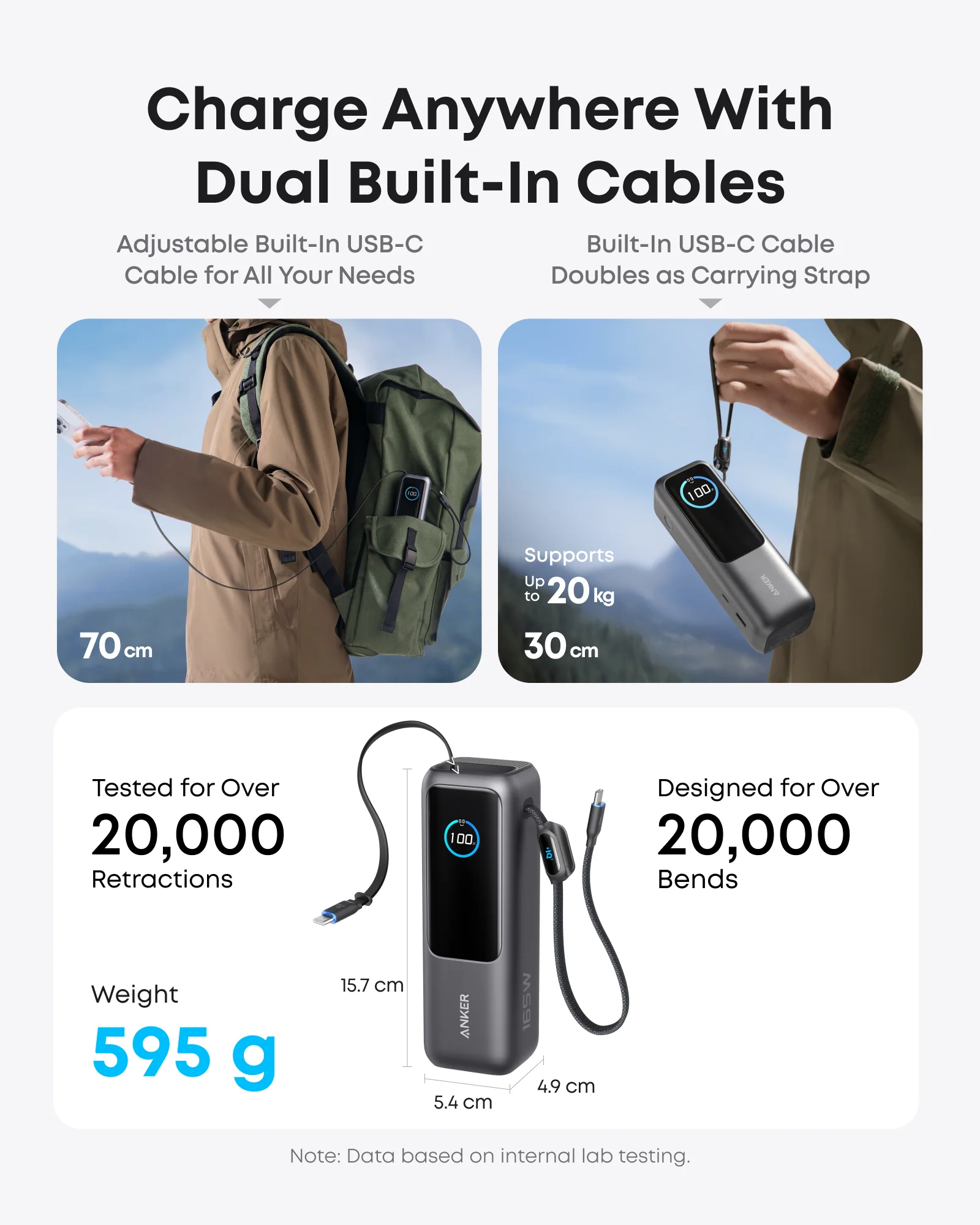 Anker Laptop Power Bank (25K, 165W, Built-In and Retractable Cables) ｜2-Pack - Image 4