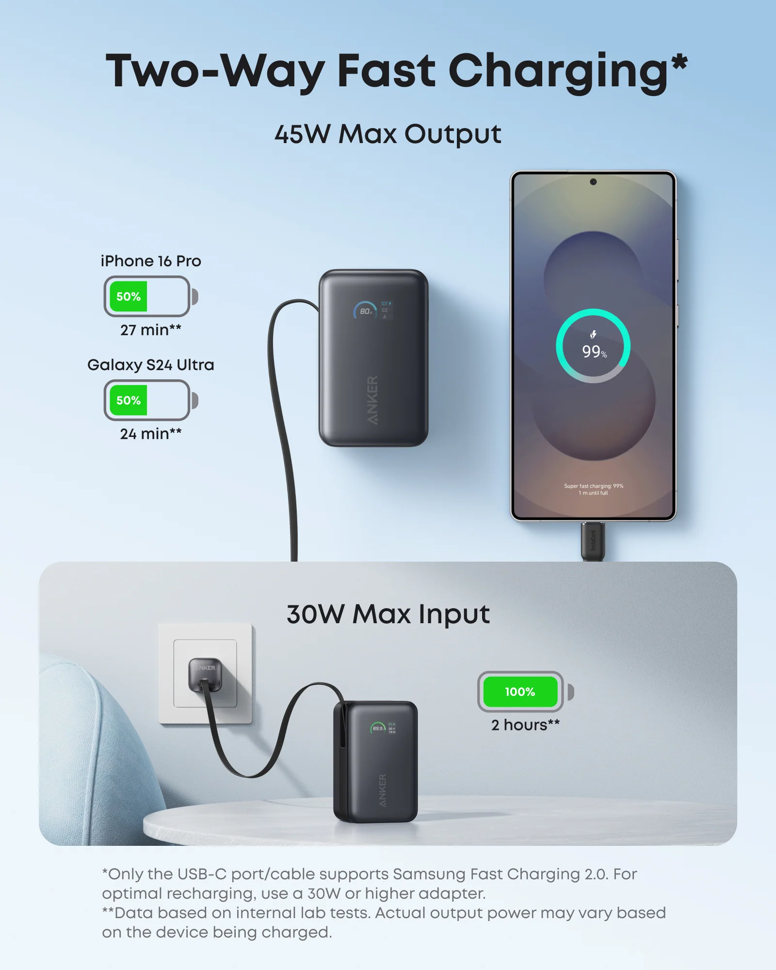 Anker Laptop Charger (140W, 4-Port, PD 3.1) with USB-C Cable + Anker Nano Power Bank (10K, 45W, Built-In Retractable USB-C Cable) - Image 11